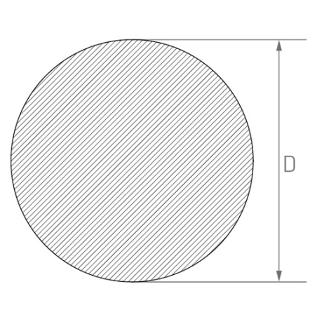 Zirconium wire from 0.1 to 3mm Zr 99.6% pure metal Zirconium